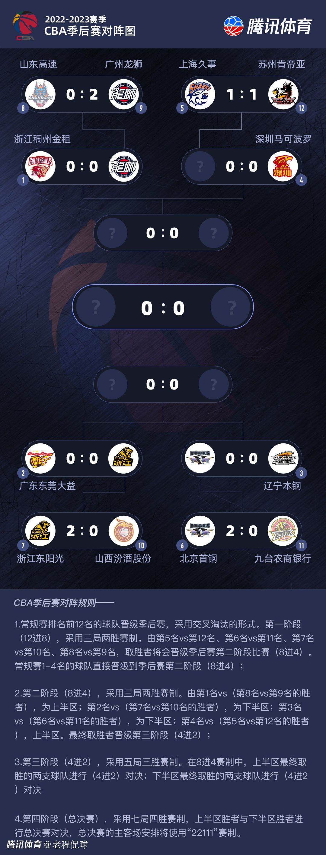 这时候萧常坤也已经打开了别墅的房门，当他看到韩美晴和保罗的时候，他立刻兴奋的说道：哎呀，美晴、保罗，你们来了，快请进，快请进。